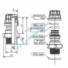 CUPLA AER M14X1,5