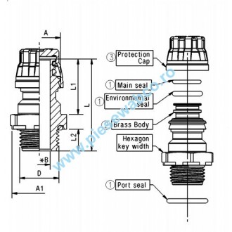 CUPLA AER M14X1,5