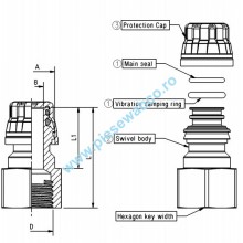 CUPLA AER M14X1,5
