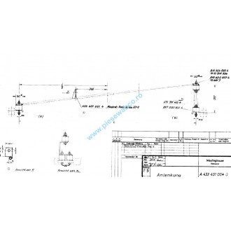 SISTEM SUSPENSIE PNEUMATIC