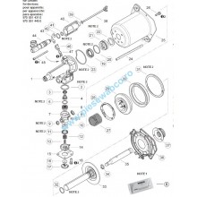 Kit reparatie