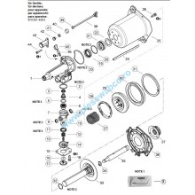 Kit reparatie