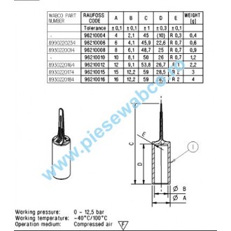 Conector