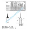 Conector