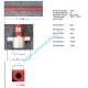 FURTUN TEST