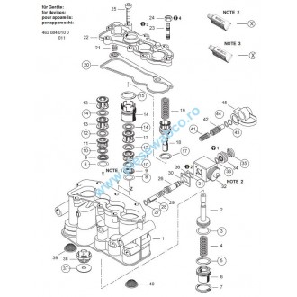 Kit reparatie