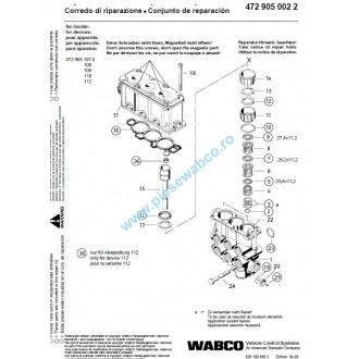 Kit reparatie