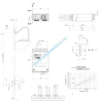 Modulator detecare remorca