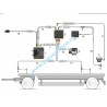 Kit reparatie